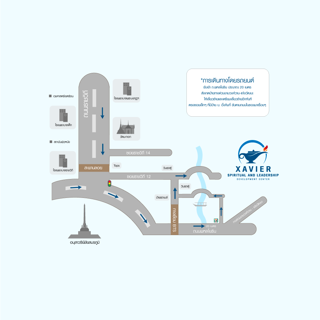 Xavier map